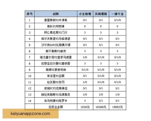 全面解析体育竞猜投注策略 提升胜率的实用技巧与建议