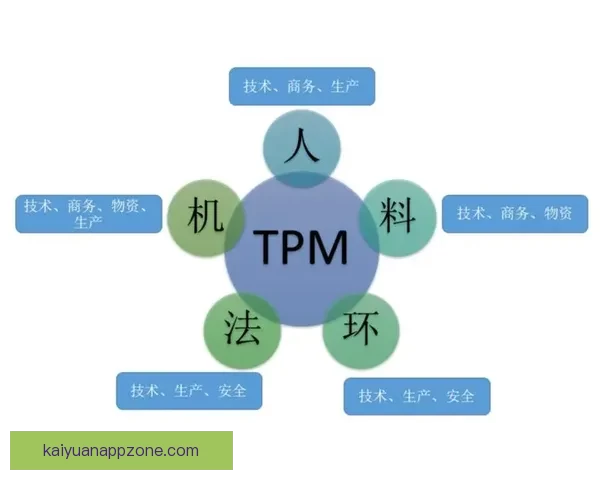 全面解析体育竞猜平台发展趋势与风险管理策略