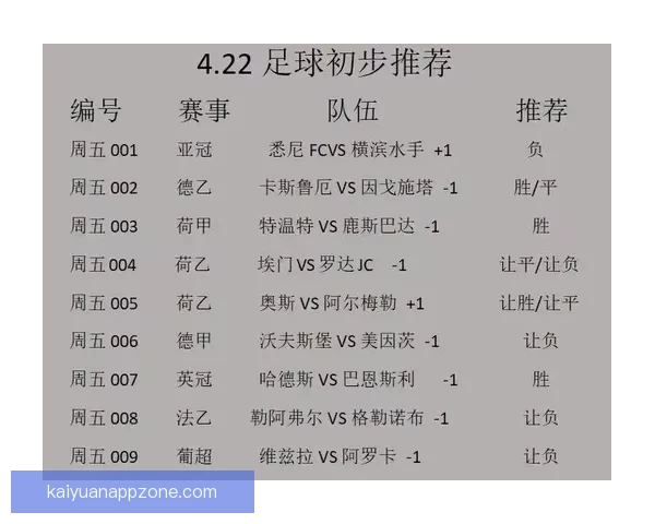 精准解析足球赛事走势 提高竞猜投注胜率技巧大全