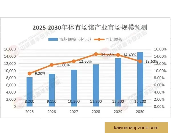 全面解析体育竞猜入口的优势与挑战 引领未来竞猜市场发展新趋势
