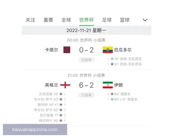 世界杯竞猜赛事盘口分析与预测 精准把握比赛走势与投注策略