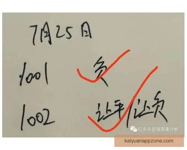 足球竞猜精准预测技巧全解析与实战思路提升胜率指南